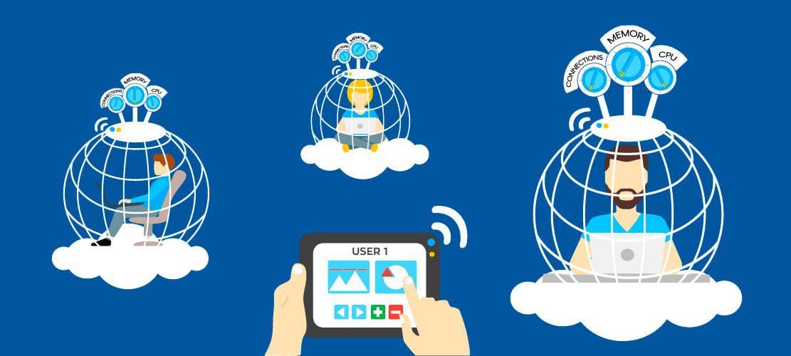 o que é cloudlinux