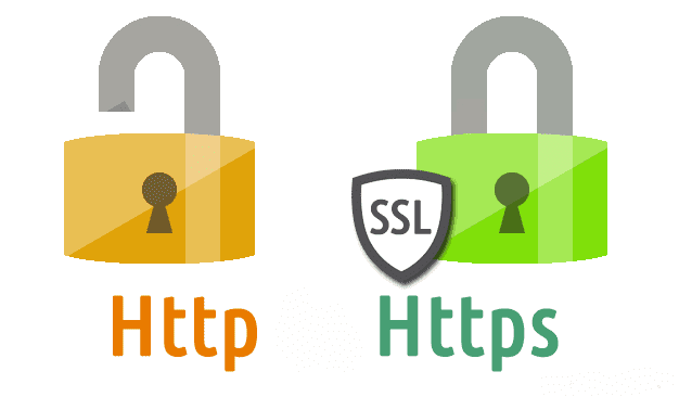 Por que você precisa de um certificado SSL?