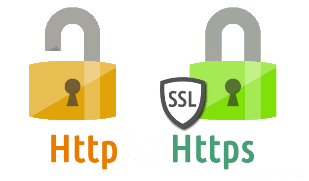 o que é um certificado ssl